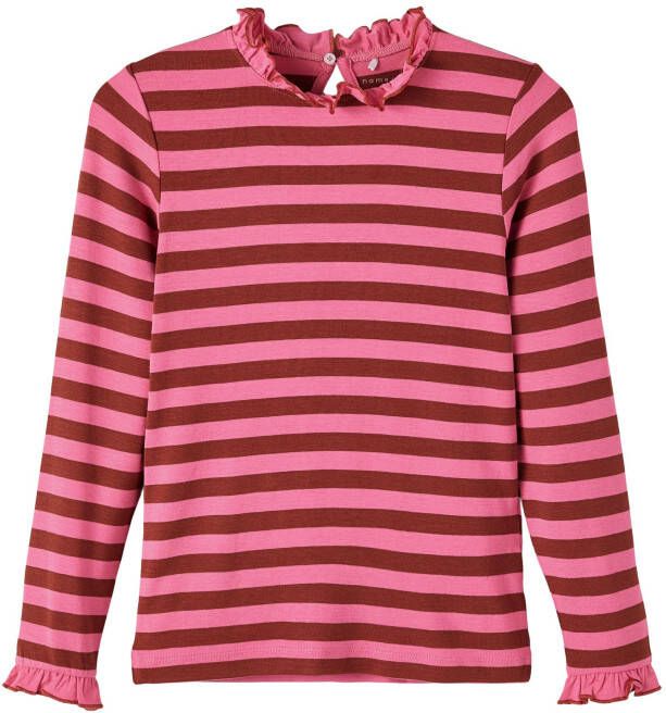 name it Nkfrakula ls slim top