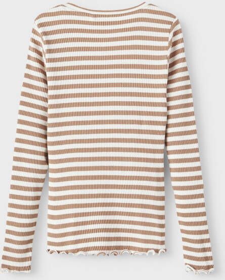 name it Nkfvemma ls slim top oo